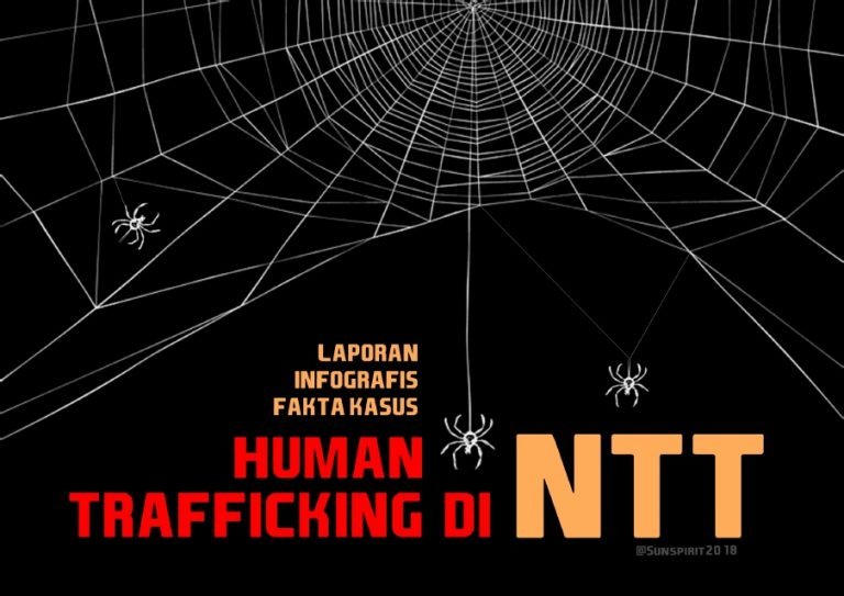 Laporan Infografik Human Trafficking Nusa Tenggara Timur