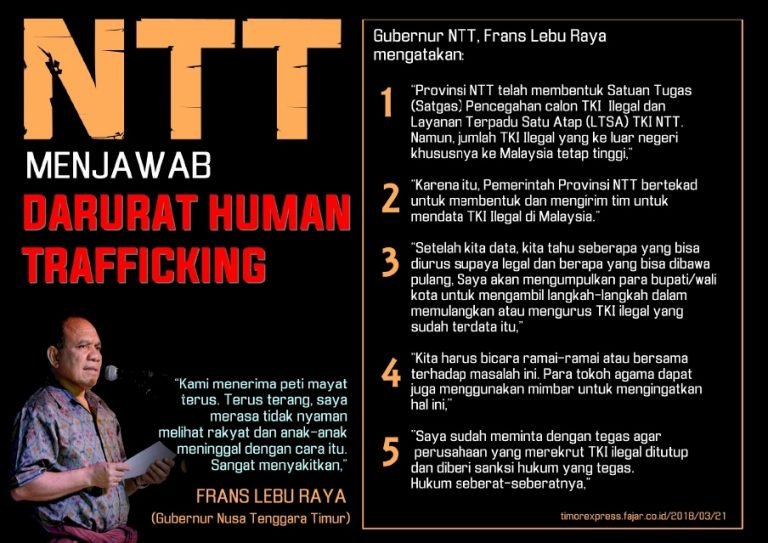 Sekuritisasi Problem Human Trafficking di NTT