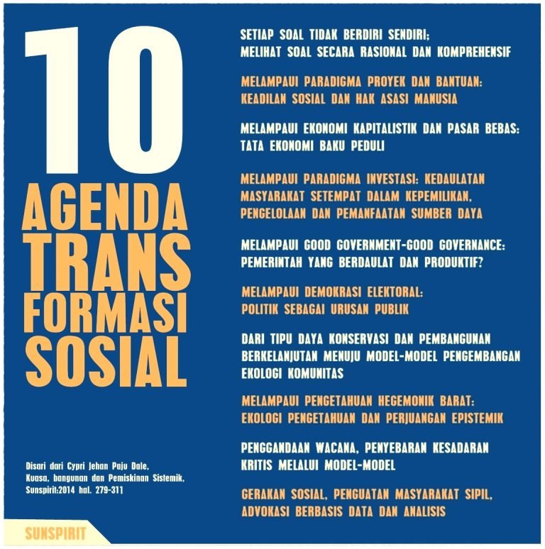 10 Agenda Transformasi Sosial
