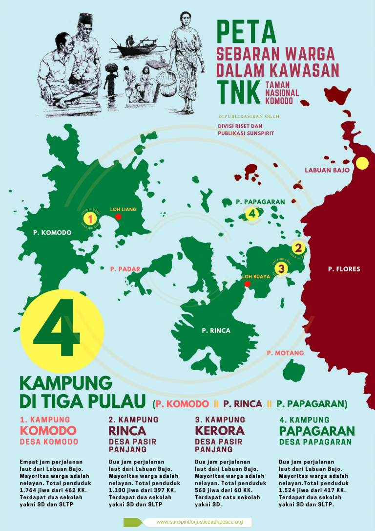 Peta Sebaran Warga Dalam Kawasan Taman Nasional Komodo