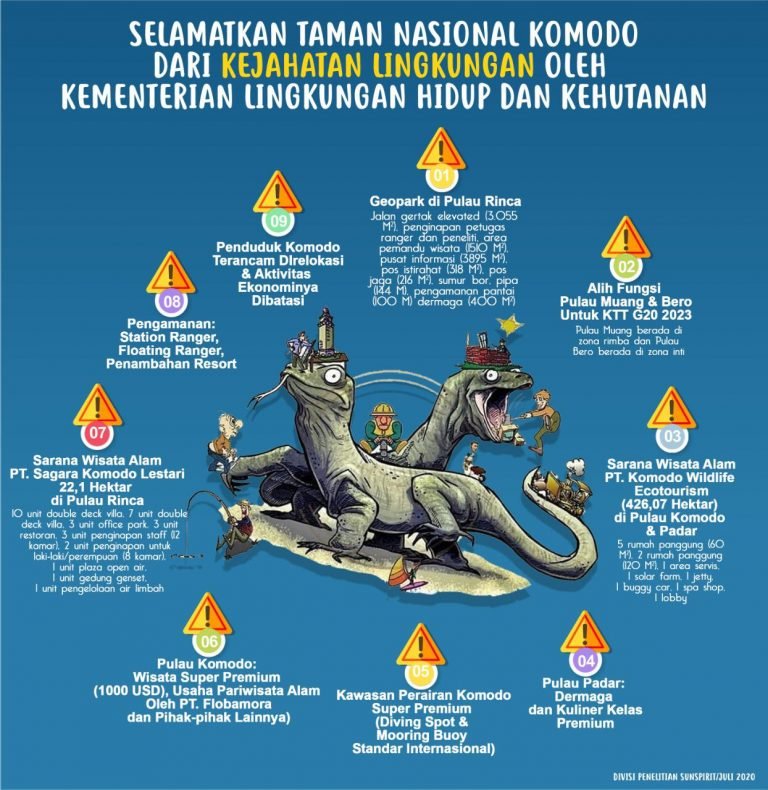 𝐏𝐀𝐑𝐈𝐖𝐈𝐒𝐀𝐓𝐀 𝐒𝐔𝐏𝐄𝐑 𝐏𝐑𝐄𝐌𝐈𝐔𝐌 #𝐂𝐈𝐋𝐀𝐊𝐀13 𝐁𝐀𝐆𝐈 𝐓𝐀𝐌𝐀𝐍 𝐍𝐀𝐒𝐈𝐎𝐍𝐀𝐋 𝐊𝐎𝐌𝐎𝐃𝐎